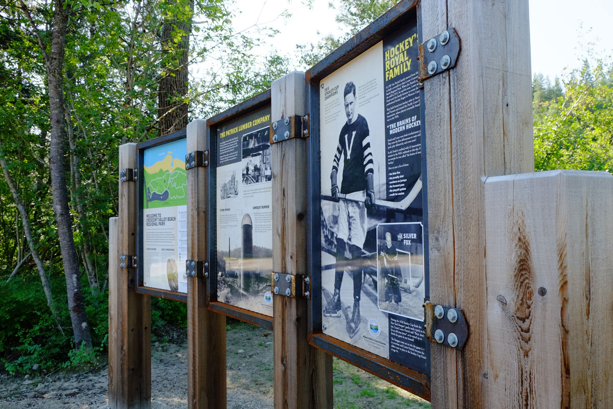 Interpretive and Wayfinding Sign Design for the Great Outdoors